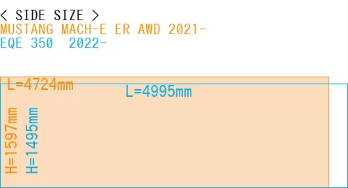 #MUSTANG MACH-E ER AWD 2021- + EQE 350+ 2022-